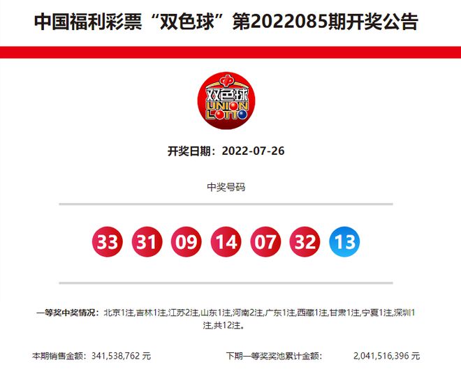 關(guān)于新奧歷史開獎(jiǎng)記錄的最新消息，是否已經(jīng)公布？，新奧歷史開獎(jiǎng)記錄最新消息公布，開獎(jiǎng)結(jié)果及歷史記錄揭曉
