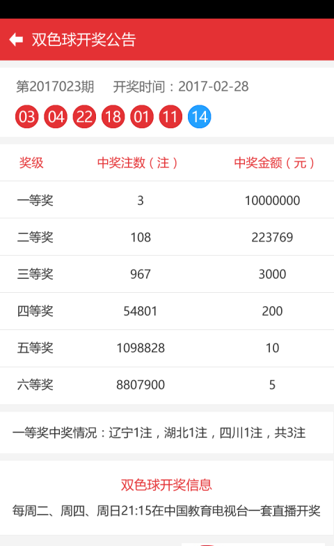 澳門彩票開獎結(jié)果，探索未來的預(yù)測與解析（2025年展望），澳門彩票未來預(yù)測與解析，2025年展望