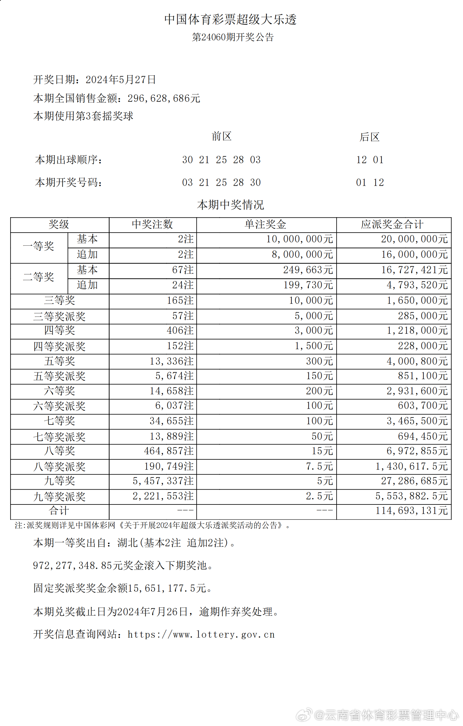 揭秘新奧歷史開獎結(jié)果，未來走向預(yù)測與趨勢分析（至2025年），揭秘新奧歷史開獎結(jié)果及未來趨勢展望（至2025年分析）