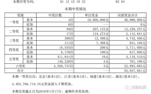 揭秘新奧歷史開(kāi)獎(jiǎng)結(jié)果公布，走向未來(lái)的幸運(yùn)之門(mén)（2025年回顧），揭秘新奧歷史開(kāi)獎(jiǎng)結(jié)果，幸運(yùn)之門(mén)開(kāi)啟，展望未來(lái)（2025年回顧）