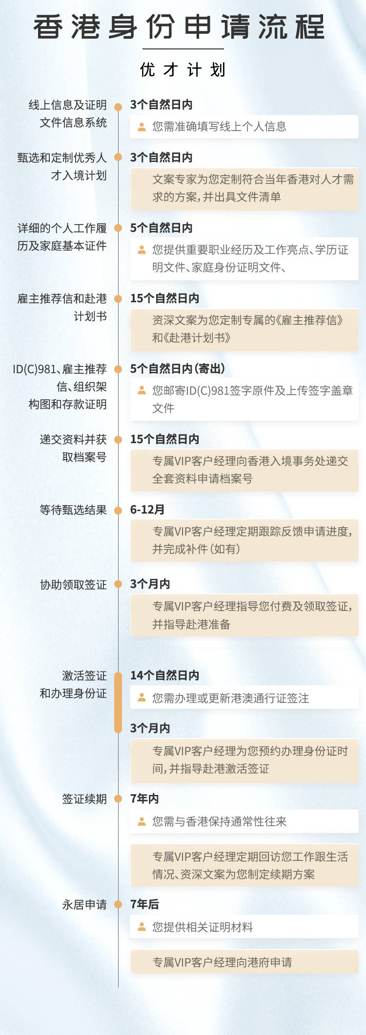 第546頁