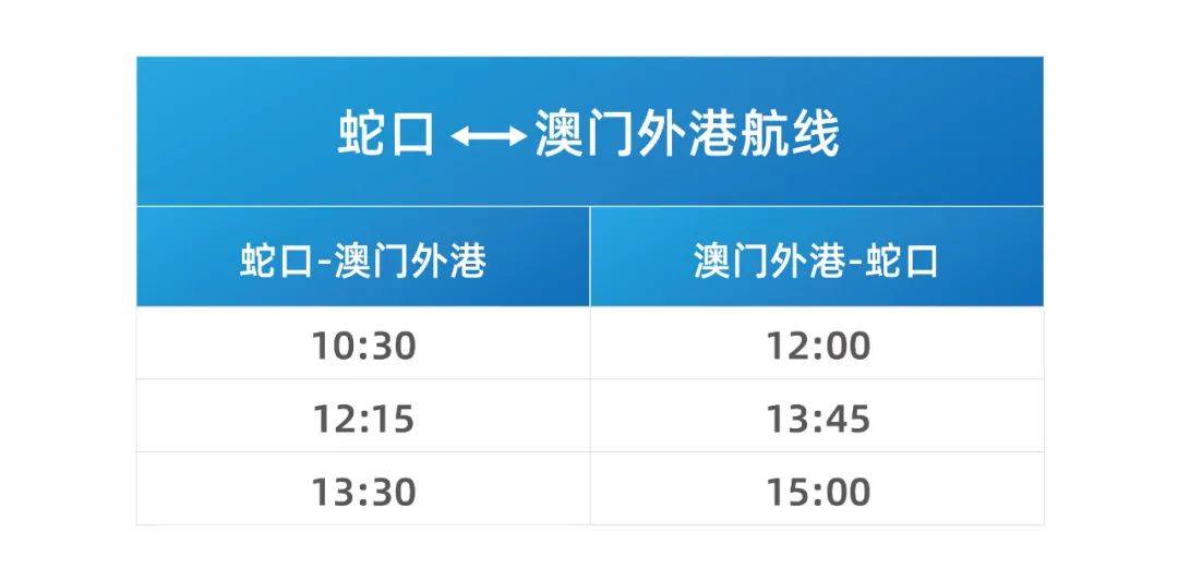 第545頁