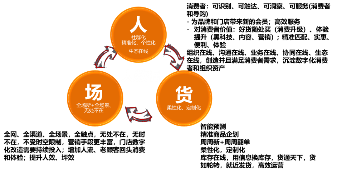 揭秘精準(zhǔn)四肖預(yù)測技巧——探索7777788888的魅力世界，揭秘精準(zhǔn)四肖預(yù)測技巧，探索神秘?cái)?shù)字組合的魅力世界