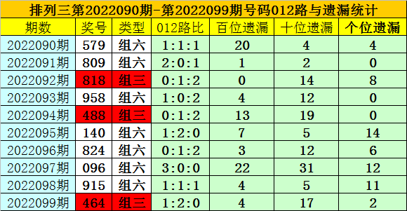 澳門一碼一碼精準(zhǔn)預(yù)測，揭秘A07版預(yù)測準(zhǔn)確率背后的秘密，澳門一碼精準(zhǔn)預(yù)測揭秘，A07版預(yù)測準(zhǔn)確率背后的真相探索