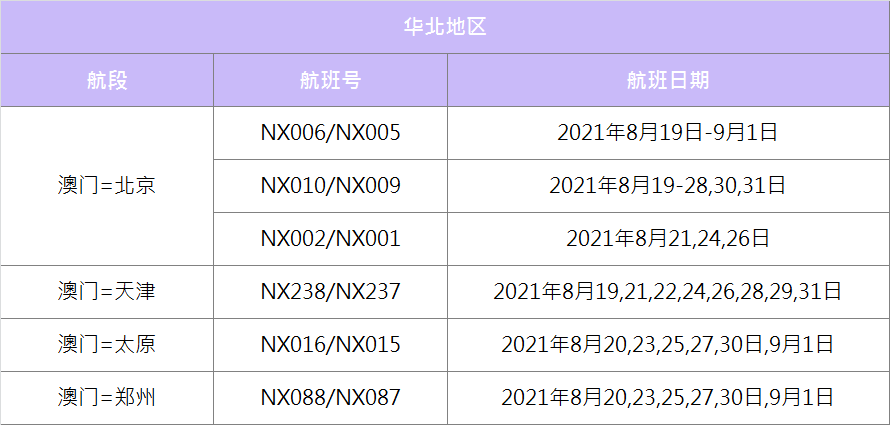 澳門2025最新碼表，全面解讀與SEO優(yōu)化策略，澳門2025最新碼表全面解讀與SEO策略優(yōu)化指南