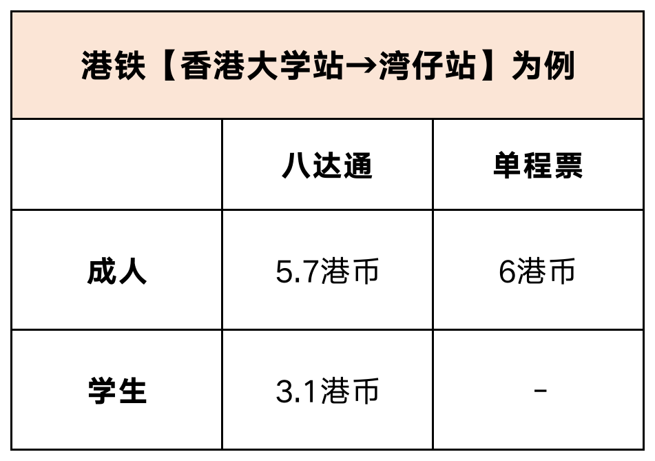 香港最快鐵開(kāi)獎(jiǎng)