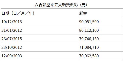 香港彩票開獎結果最新資訊，揭秘4887鐵算彩票背后的秘密，揭秘香港彩票最新開獎結果，4887鐵算彩票背后的秘密揭曉