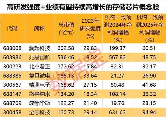 揭秘2025年天天彩精準(zhǔn)資料，掌握未來彩票走向的秘訣，揭秘未來彩票走向，2025年天天彩精準(zhǔn)資料大揭秘！
