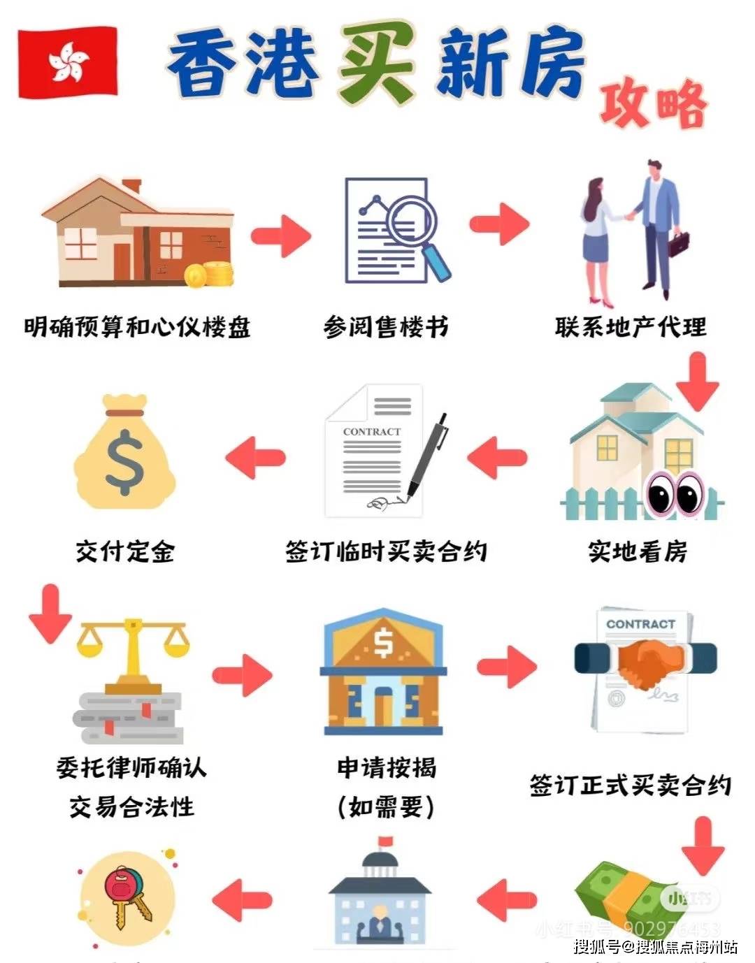 揭秘4949香港最快開獎六盒寶典，獨家秘笈助你贏取大獎！，揭秘香港最快開獎六盒寶典，獨家秘笈助你贏大獎！