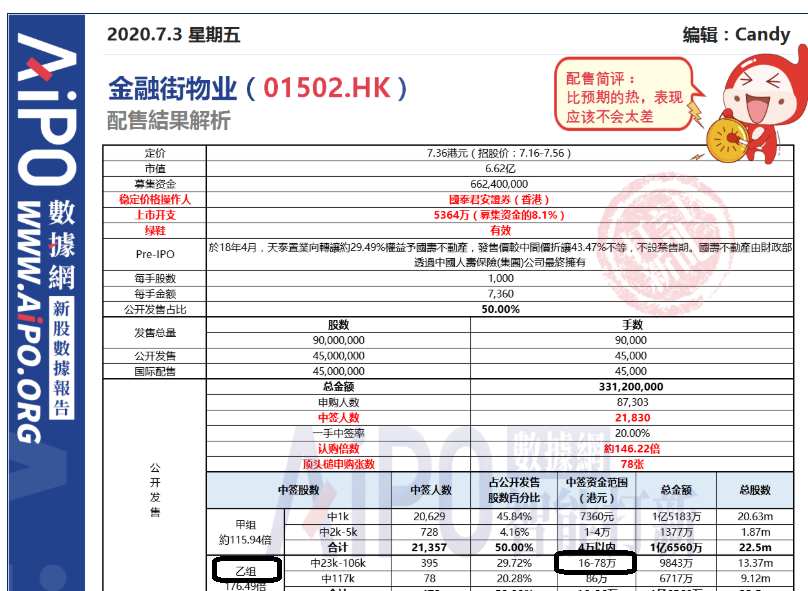 2025年新澳天天彩資料查詢指南，2025年新澳天天彩資料查詢指南，全面解析與實(shí)用指南