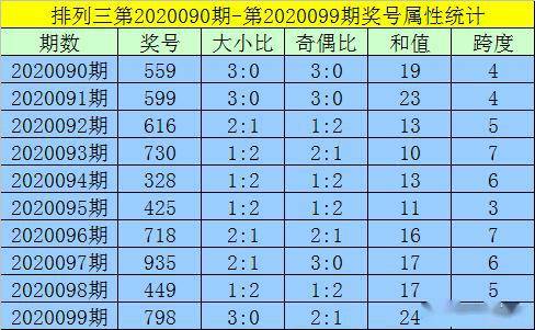 澳門一碼一碼精準(zhǔn)預(yù)測(cè)與河南地區(qū)的獨(dú)特解讀，澳門一碼精準(zhǔn)預(yù)測(cè)與河南地區(qū)的獨(dú)特解讀揭秘