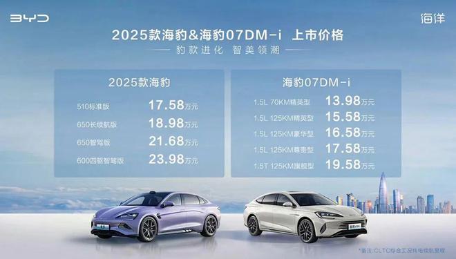 探索未來，2025新奧最新資料概覽，探索未來，揭秘新奧2025最新資料概覽