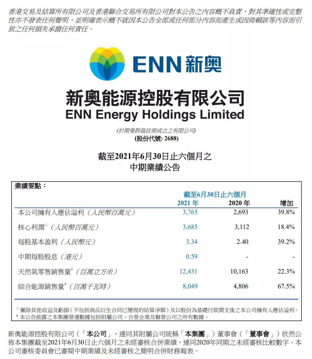 新奧歷史開槳紀錄，展望2025年，新奧歷史里程碑，回顧過去，展望2025年輝煌未來