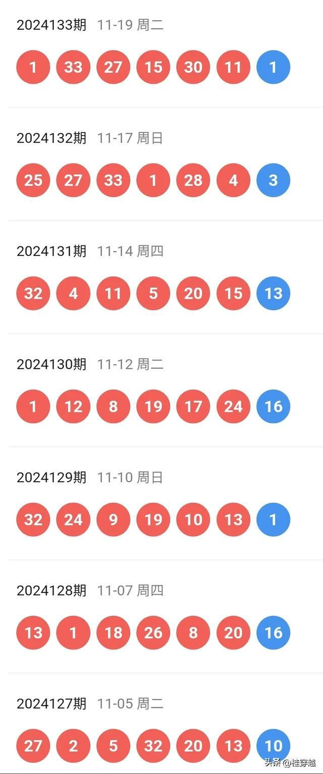 探索新奧歷史開(kāi)獎(jiǎng)記錄的新篇章，走向未來(lái)的彩票之旅（2025年回顧），回顧與展望，新奧歷史開(kāi)獎(jiǎng)記錄的彩票之旅，走向未來(lái)的篇章（2025年）
