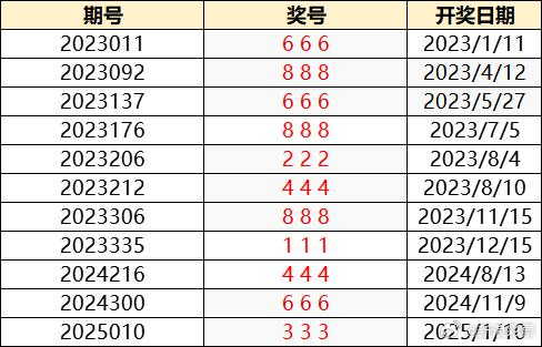 澳門特馬今晚開獎138期，樂觀的ZJ6812.247與彩民的期待，澳門特馬第138期開獎，彩民期待與樂觀的ZJ6812.247揭曉結(jié)果