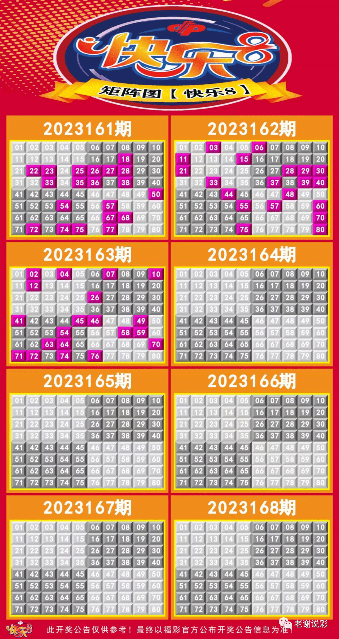 新澳門彩走勢(shì)圖今天最新，探索彩票走勢(shì)的奧秘與策略，探索最新澳門彩走勢(shì)圖的奧秘與策略