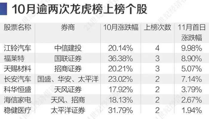 揭秘精準(zhǔn)三肖三碼，揭秘背后的秘密與策略，揭秘精準(zhǔn)三肖三碼背后的秘密與策略解析