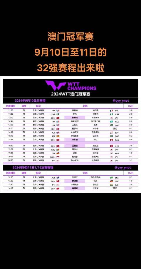新澳門今晚開(kāi)什么，9點(diǎn)31分的期待與揭秘，澳門今晚9點(diǎn)31分期待揭曉，神秘?cái)?shù)字與揭秘之旅