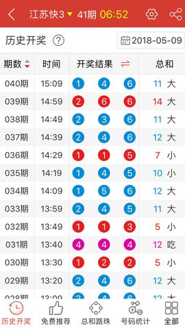 新澳門天天開好彩大全解析與探索，983期的秘密與機遇，新澳門983期彩票解析與探索，秘密與機遇揭秘