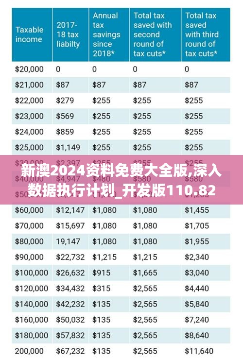 2025新澳原料免費大全——探索最新原料資源，助力行業(yè)創(chuàng)新與發(fā)展，2025新澳原料大全，探索最新資源，推動行業(yè)創(chuàng)新與發(fā)展