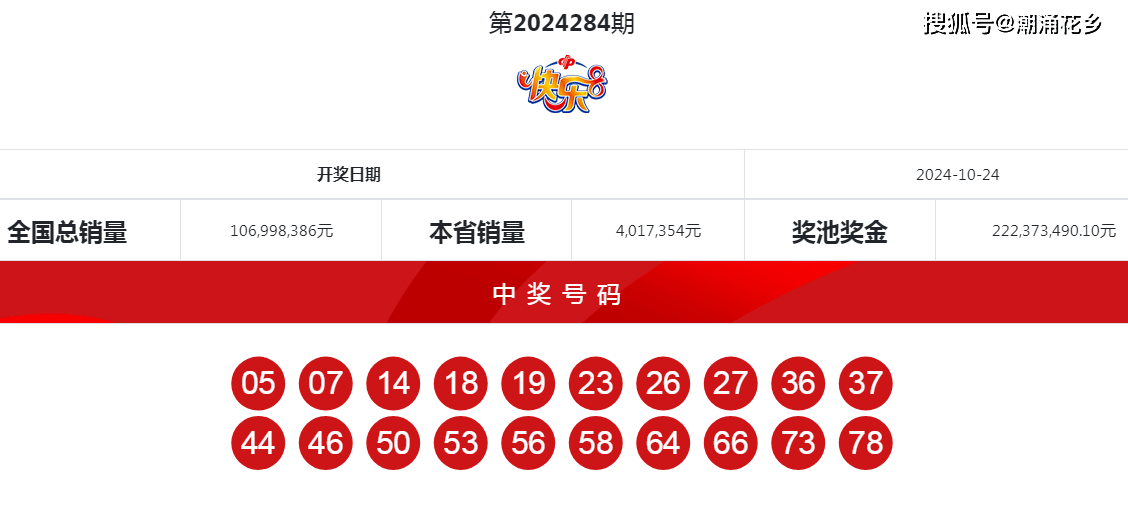 揭秘4949494949最快開獎(jiǎng)結(jié)果——最新開獎(jiǎng)動(dòng)態(tài)與解析，揭秘最新開獎(jiǎng)動(dòng)態(tài)，4949494949最快開獎(jiǎng)結(jié)果解析