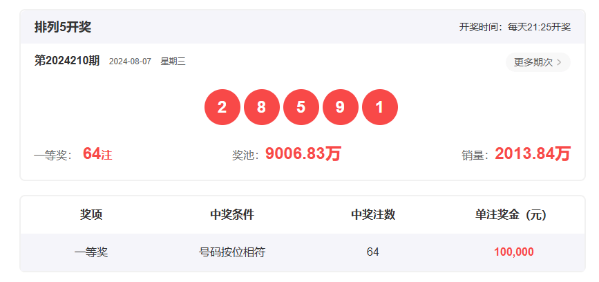 香港開獎結(jié)果2019回顧，歷史開獎記錄分析，香港開獎結(jié)果2019回顧與數(shù)據(jù)分析，歷史記錄深度剖析