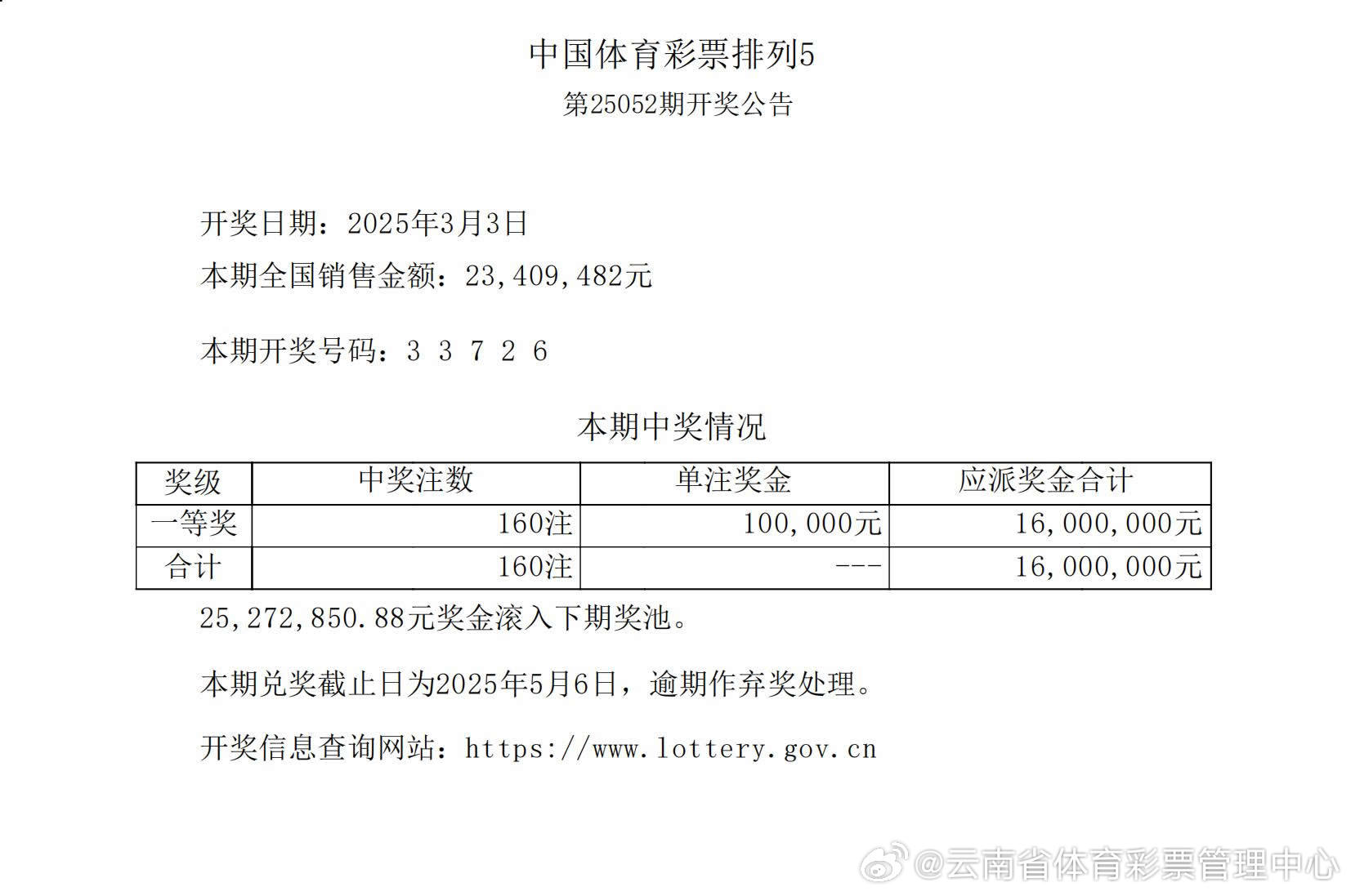 揭秘555525oom王中王開獎結(jié)果號碼——全面解析與獨家洞察，獨家揭秘，555525oom王中王開獎結(jié)果號碼全面解析與獨家洞察