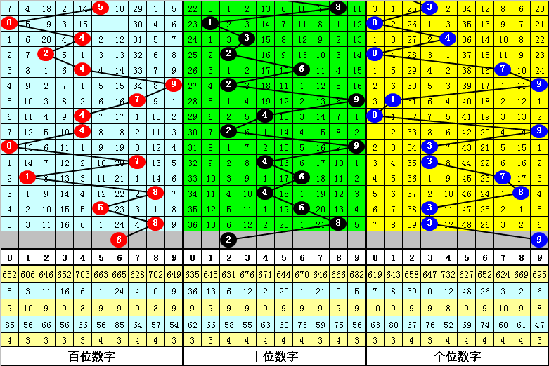 今晚必出準(zhǔn)確三肖，揭秘預(yù)測(cè)技巧與運(yùn)勢(shì)分析，揭秘預(yù)測(cè)技巧與運(yùn)勢(shì)分析，今晚三肖準(zhǔn)確預(yù)測(cè)之夜