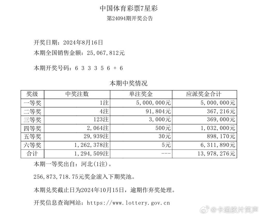 新澳門今晚上芳草地開獎結(jié)果數(shù)字——揭開神秘面紗的盛宴，澳門今宵芳草開獎揭曉，神秘數(shù)字盛宴