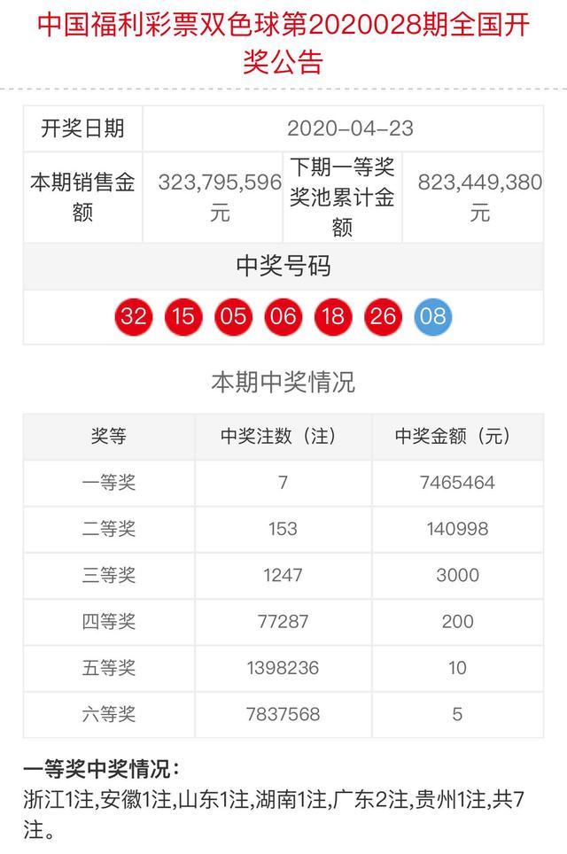 新澳門六和開獎結果，探索彩票背后的秘密與策略分析，澳門六和彩票開獎結果揭秘，探索背后的秘密與策略分析