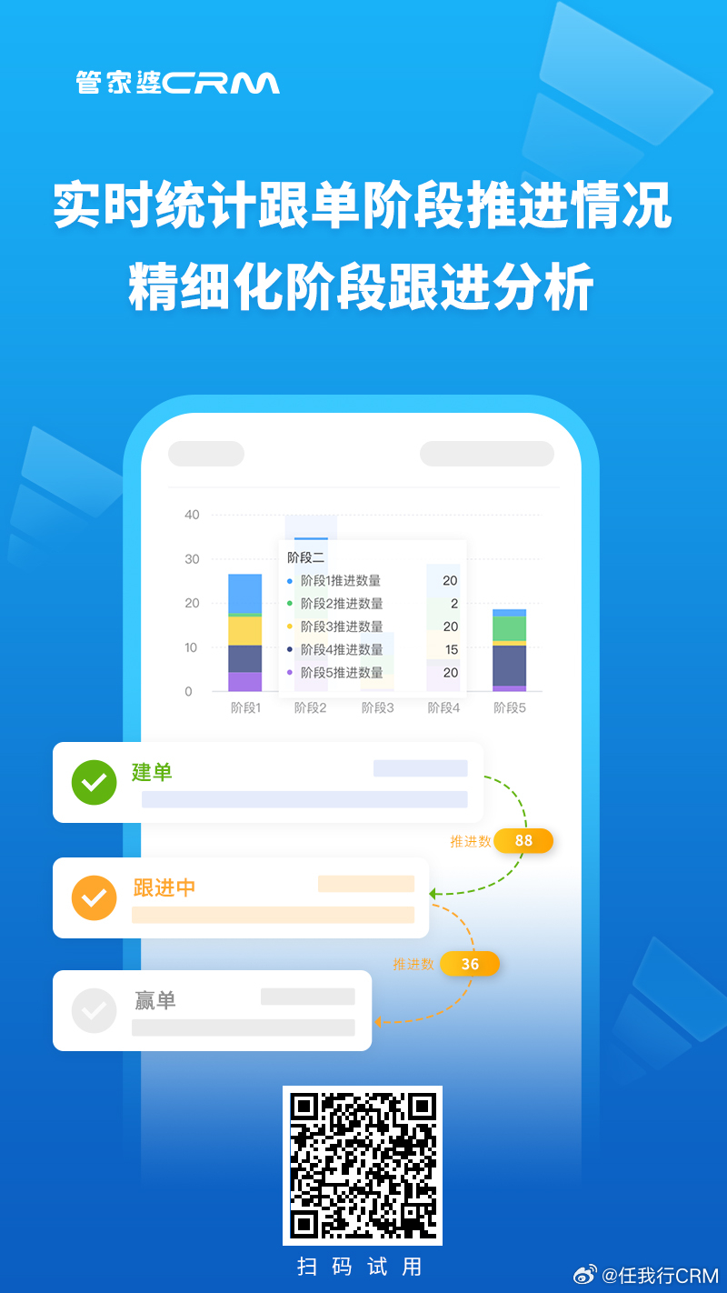 精準管家婆，77778888一站式解決方案，精準管家婆，一站式解決方案77778888