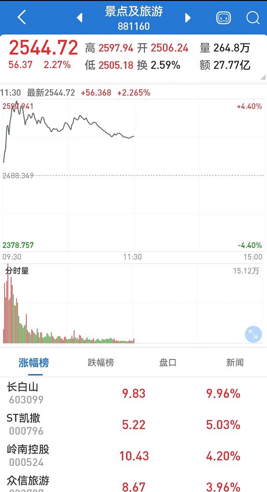 新澳門彩出號(hào)綜合走勢(shì)分析與預(yù)測，澳門彩票出號(hào)走勢(shì)分析與預(yù)測