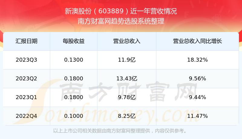 新澳2025今晚開獎結(jié)果及彩票背后的故事，新澳2025彩票背后的故事與今晚開獎結(jié)果揭曉