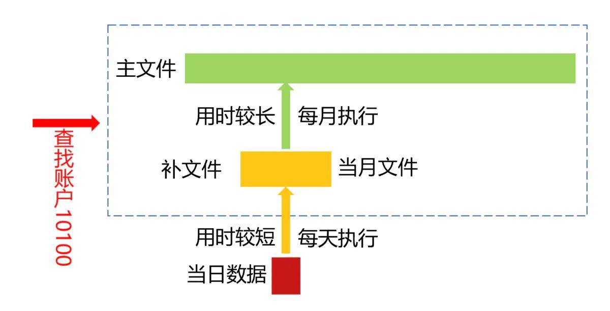 2025新澳天天獎(jiǎng)記錄免費(fèi)查詢表大全，2025新澳天天獎(jiǎng)記錄查詢表，免費(fèi)查詢大全及最新獲獎(jiǎng)記錄匯總
