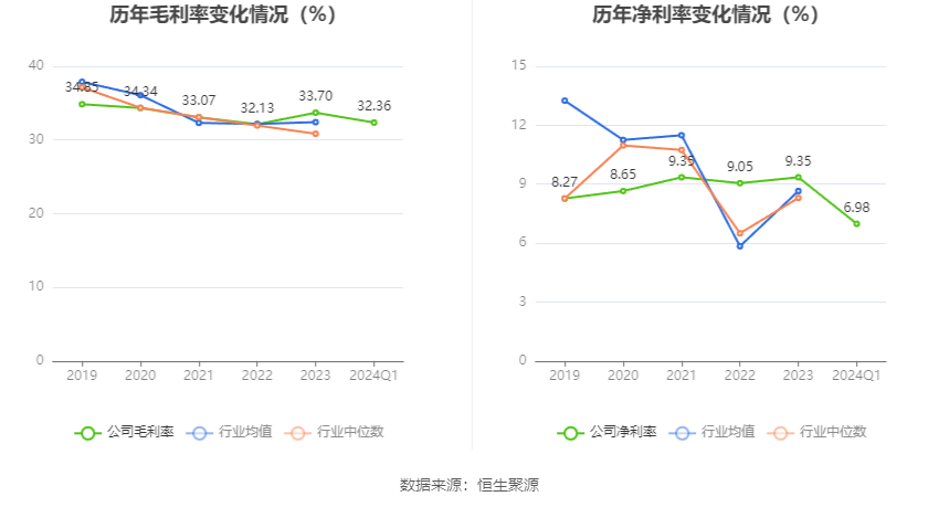 澳門六和彩資料查詢2024年免費查詢指南，01-32期全方位解析，澳門六和彩資料查詢指南，2024年免費查詢解析，涵蓋期數(shù)全方位分析