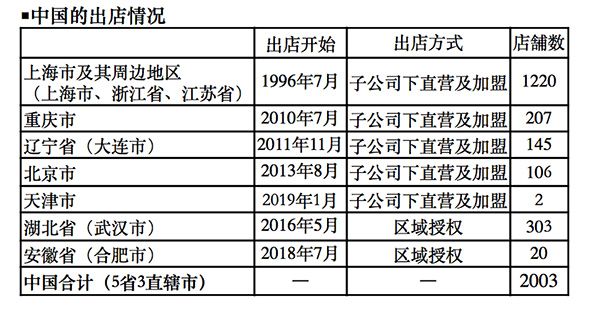澳門彩票的未來展望，精準(zhǔn)預(yù)測與策略分析到2025年，澳門彩票未來展望，至2025年的精準(zhǔn)預(yù)測與策略分析
