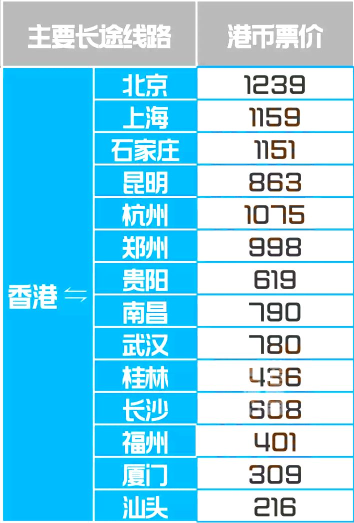 探索香港鐵算，歷史、功能與重要性（關(guān)鍵詞，香港鐵算 47887），揭秘香港鐵算，歷史沿革、功能與重要性解析