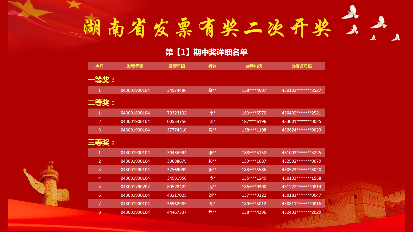 新澳門(mén)今期開(kāi)獎(jiǎng)結(jié)果解析與探討，澳門(mén)最新開(kāi)獎(jiǎng)結(jié)果深度解析與探討