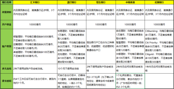 二四六香港資料期期中查詢，深度解析與實(shí)用指南，二四六香港資料期期中查詢，深度解析與實(shí)用指南手冊