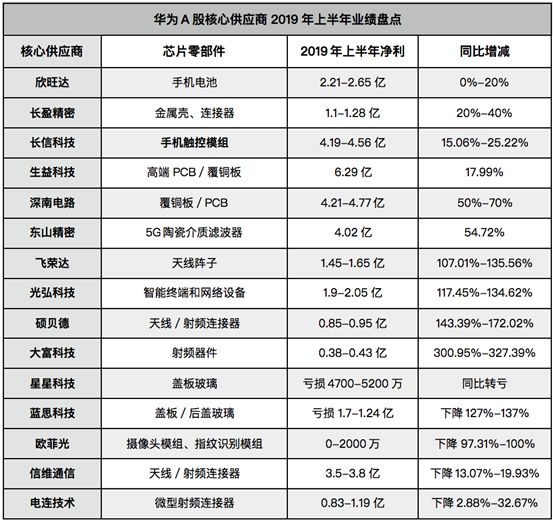 探索未來的色彩世界，解析2025門紅藍(lán)綠波色表圖，解析未來色彩世界，揭秘2025門紅藍(lán)綠波色表圖探索