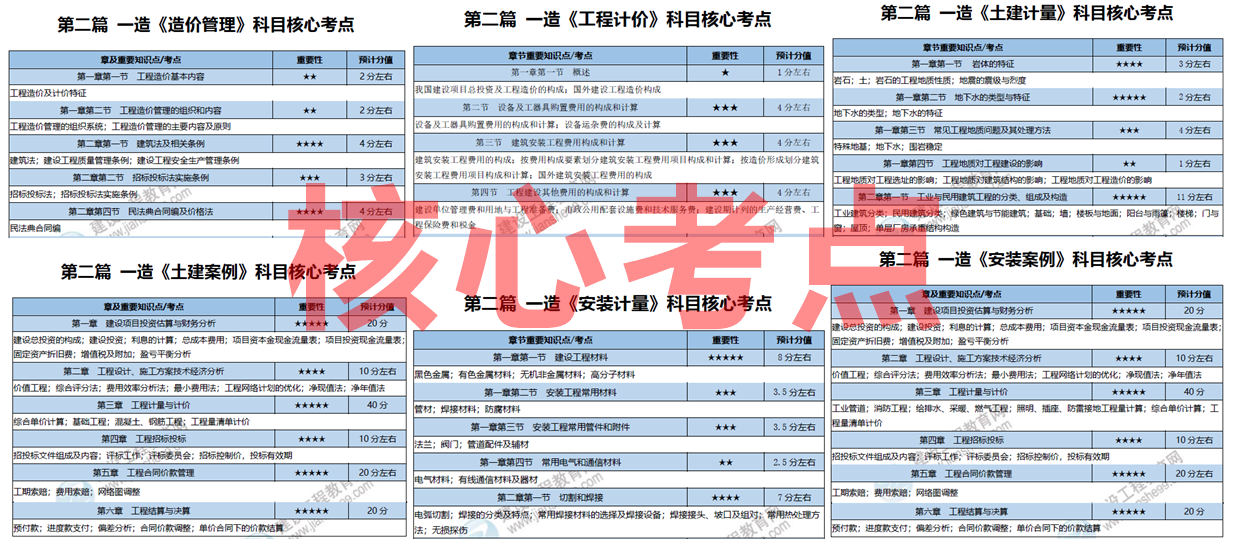 2025全年免費資料大全，獲取海量資源的寶庫，2025全年免費資源寶庫，海量資料一鍵獲取