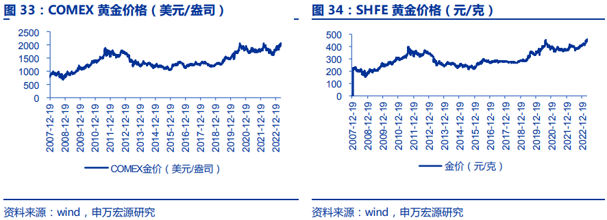 揭秘三碼中特期期準(zhǔn)免費(fèi)秘訣，輕松掌握中獎(jiǎng)規(guī)律！，揭秘三碼中特期期準(zhǔn)中獎(jiǎng)規(guī)律，免費(fèi)分享秘訣！