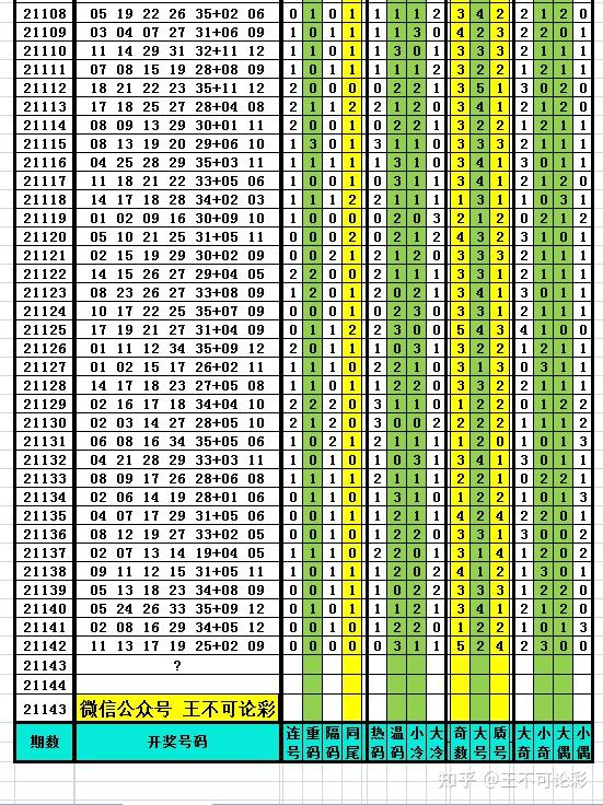 探索新奧歷史開獎記錄，尋找完整的號碼表（2025年最新更新），探索新奧歷史開獎記錄，最新號碼表（2025年更新版）