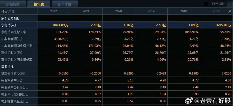 新澳天夫兔費精準大全——全方位指南，新澳天夫兔費精準指南——全方位指南手冊