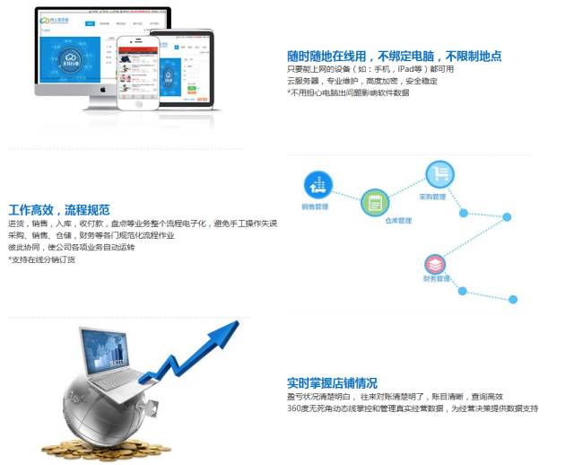 揭秘777888管家婆，一站式智能生活管理的秘密武器，揭秘一站式智能生活管理的秘密武器，777888管家婆的實用指南