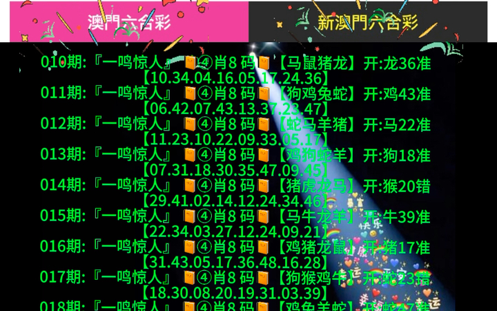新澳門出彩綜合走勢，深度解讀與SEO優(yōu)化策略，新澳門出彩綜合走勢深度解讀及SEO優(yōu)化策略探討