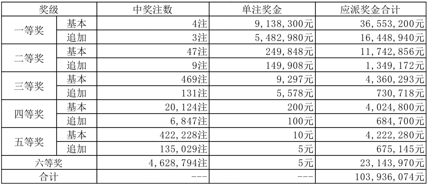 新奧2025年開獎(jiǎng)結(jié)果，期待與揭秘，新奧2025年開獎(jiǎng)結(jié)果揭曉與揭秘