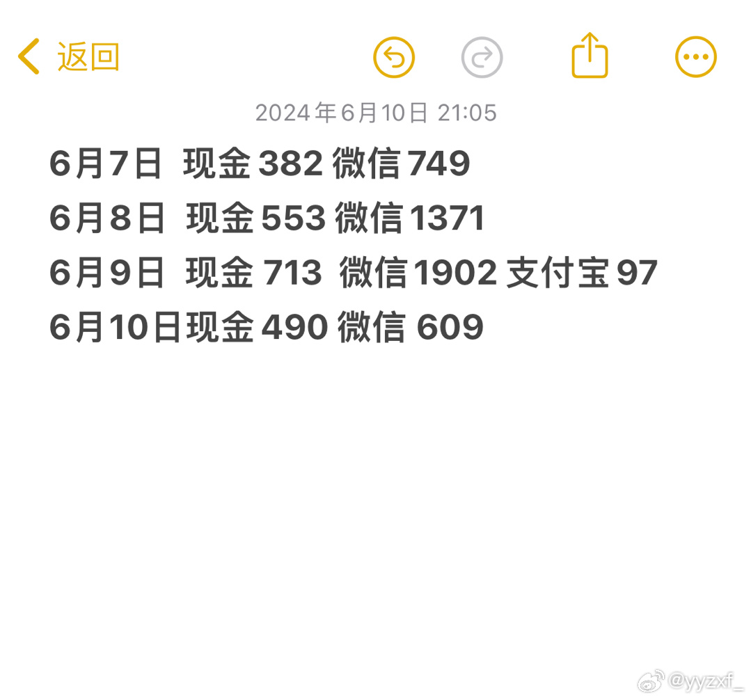 今晚9點35出結果，期待與揭秘的49小時之旅，揭秘之旅，倒計時至結果揭曉的49小時等待之夜