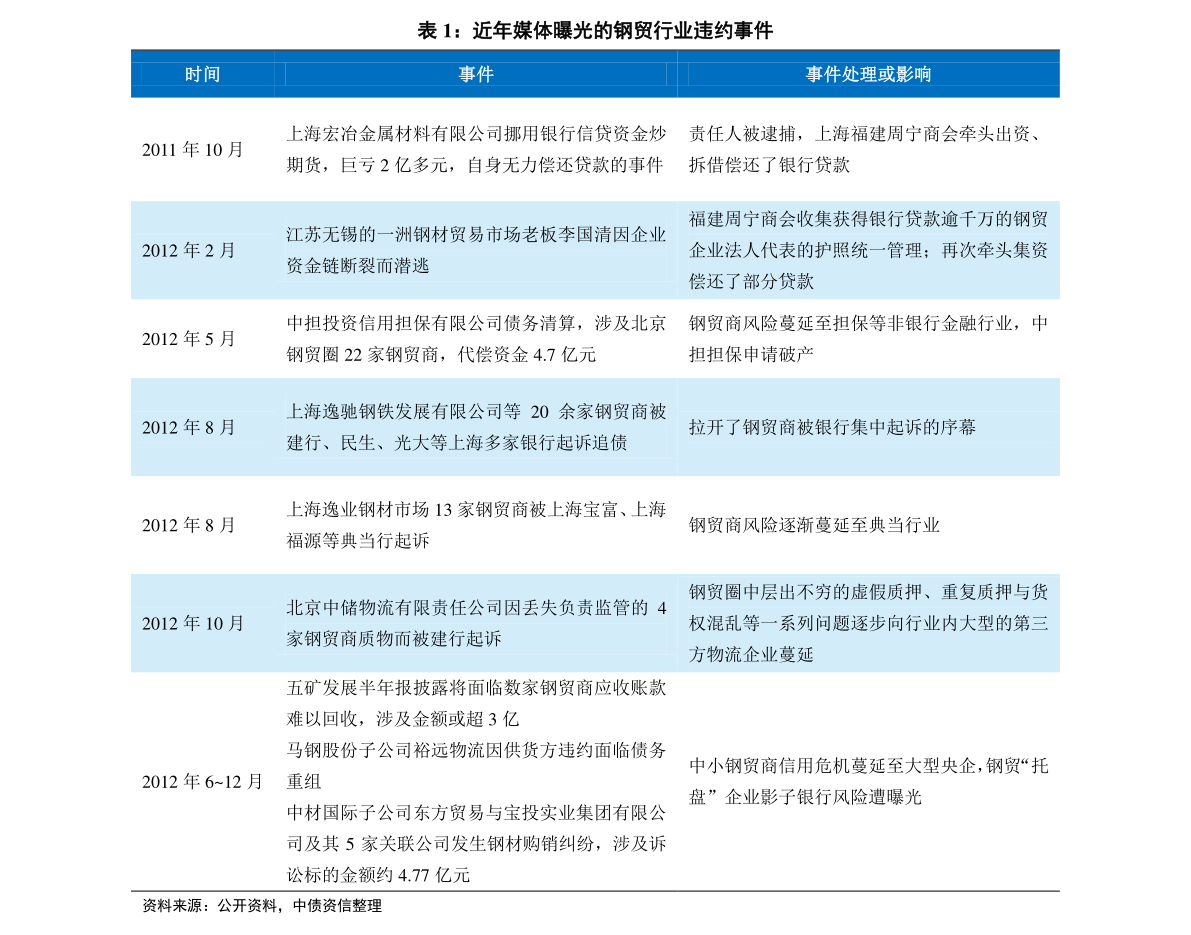 揭秘新奧歷史開獎記錄，探索未來的趨勢與機遇——以第85期與第058期為例，揭秘新奧歷史開獎記錄，探索未來趨勢與機遇的洞察——以第85期和第058期為例分析