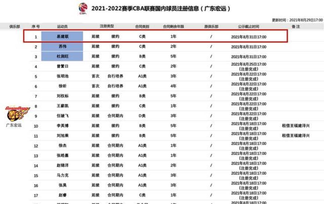 澳門 第90頁